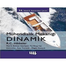 Karokstore Mühendislik Mekaniği - Dinamik