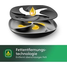 Karokstore Versuni HD9650/90 Airfryer Xxl Fritöz ve HD9952/00 Pişirme Kalıbı ve Muffin Kalıbı Aksesuarı