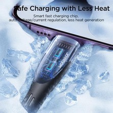 Karokstore 30W Hızlı Sarj ve Veri Aktarım Kablosu 1.2 Metre