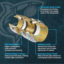 Karokstore Max 1/2 Inç Kaplin, Pirinç Tesisat Bağlantısı Bağlantısı Itin, Pex Boru, Bakır, Cpvc, Pe-Rt, Hdpe, UR008A