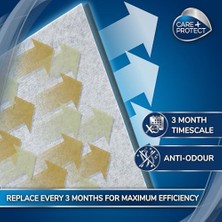 Karokstore Genel 2’si̇ 1 Arada Yağ ve Koku Gi̇deri̇ci̇ Kesi̇lebi̇li̇r Filtre