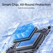 Karokstore S-A45 Ben Serisi 60W Örgülü Hızlı Şarj Tip-C - Tip-C Veri Kablosu, 1 Metre Uzunluk, Beyaz