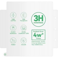 Karokstore Galaxy Z Fold 5 Hizalama Aparatlı S-Fit Body Ekran Koruyucu