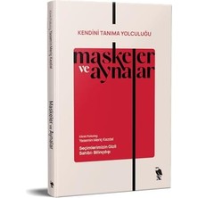 Karokstore Maskeler ve Aynalar