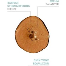 Karokstore The Purest Solutions, Gözenek ve Siyah Nokta Karşıtı, Sivilce Önleyici Niacinamide Cilt Bakım Serumu 30 ml (Niacinamide 5% & Zinc Pca 1%)