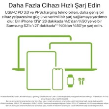 Karokstore 45 W Usb-C Şarj Cihazı, 2 Bağlantı Noktalı, Power Delivery 3.0 ve Gan Teknolojisi ile 14/14 Plus, 13, Pro, Pro Max, Mini, iPad Pro 12.9, 11, Macbook, Galaxy S22, Tab Vb. Için Hızlı Şarj