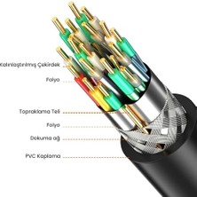 Karokstore USB 3.0 Uzatma Kablosu 50CM