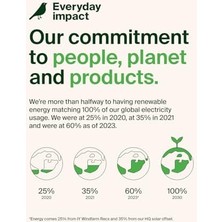 Karokstore Manyetik Kablosuz Güç Bankası 2.5k (Magsafe ile Uyumlu Taşınabilir Şarj Cihazı, 2500 Mah Küçük Kapasiteli Kompakt Mini Hızlı Şarj, Usb-C - Usb-C Kablosu Dahil) - Siyah