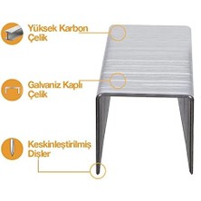 Karokstore KBZ208 8mm 2500 Adet 200 Serisi Ağır Hizmet Tipi Zımba Teli