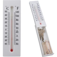 SN-24891 Dekoratif Gizli Bölmeli Termometre