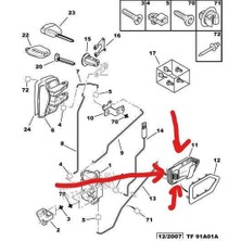Peugeot Partner Citroen Berlingo  Sol Ön Kapı Iç Açma Kolu