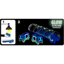 33970 Metro Treni ve Tünel