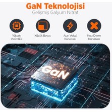 Juo 100W 4 Portlu Usb-C + Usb-A Gan Şarj Aleti & & Notebook Type-C Hızlı Şarj Cihazı