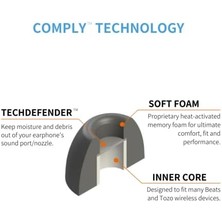 Comply Kulaklık Ucu - TW-400-C Truegrip Pro, Çeşitli Boylar, 3 Çift