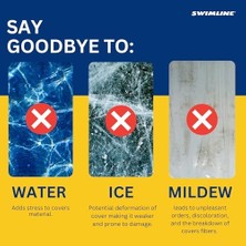 Swimline 5436 Saver Otomatik Su Sifon Pompası Havuz Örtüsü Bakım Aksesuarı Beyaz