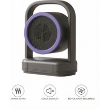 Başkenttekno Mini Isıtıcı Fan | Taşınabilir Sessiz Hızlı Isıtma | 500W Kompakt Isıtıcı Siyah