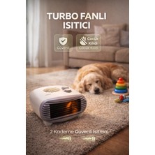 Eco Lounge Turbo Fanlı 2000W Elektrikli Isıtıcı – 2 Kademeli Sessiz ve Güvenli Sıcak Hava Üfleme Turbo Soba