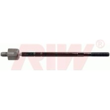 RIW Rıw SK3004 - Rot Mili Ön-Fabıa 6y2 -1999-2006-