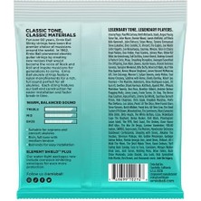 Aydenstore Ernie Ball Konseri/soprano Ball End Naylon Ukulele Telleri - Siyah