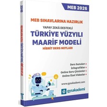 Gys Akademi 2026 Meb Sınavlarına Hazırlık Türkiye Yüzyılı Maarif Modeli Hibrit Ders Notları Gys Akademi