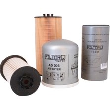 Kıt 813 Filtorq Filtre Motor Kiti Merc.axor