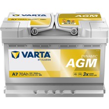 Varta Anabayinden 70 Agm Akü Varta A7-Hurda Akü Yollamanız Gerekmiyor