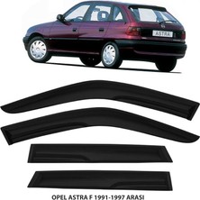 Viteksa Cam Rüzgarlığı Opel Astra F 91-97 4lü