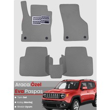 Guerrino Jeep Renegade (2014-2020) Uyumlu Eva Paspas Tam Set–araca Özel,kolay Montaj,su Geçirmez