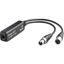 Audinate Avıo Adp-Aes3-Au-2x2 2 Kanal Dante Aes3 Dönüştürücü