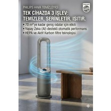 Philips Kanatsız Tasarım Akıllı Iklimlendirme ve Hava Temizleme Makinesi 350 Derece Döner Başlıklı Ultra Sessiz Uyku Modlu Isıtmalı ve Soğutmalı Mevsimlik Profesyonel Çözüm