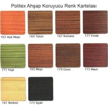 Polisan Politex Vernikli Ahşap Koruyucu Parlak Açık Meşe 0,7 Lt