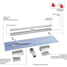 Evimetal Proline Duş Kanalı 40 cm