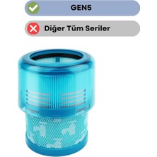 robotyedek Dyson Gen5 Detect ile Uyumlu Hepa Filtre-1 Adet