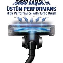 Supervac Philips Speedpro Max 8000 Serisi XC8043 Şarjlı Dikey Süpürge ile Uyumlu Slim Turbo Başlık
