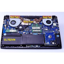 Bilbor Bilgisayar Asus Rog Strix G17 G713I Fan Sağ V2 (12V)