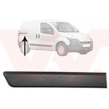 TŞT Fiat Fiorino Arka Kapı Bandı  Sağ 2007  (Oem No:  735460582)