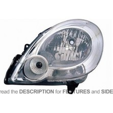 Tyc Renault Kangoo Ön Far Elektrikli Sol 2008- (Oem No:  7701068181)