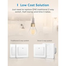 Meross Akıllı Homekit Şalter - Wlan Duvar Şalteri, 2 Yollu Sıfır Iletken Gerekli, Fiziksel Düğme, Siri, Alexa ve Uyumlu, 2,4 Ghz, Hub Gerekli Değil