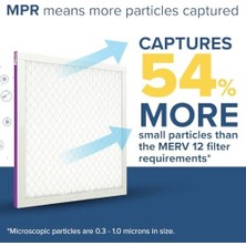 Storemax 12X12X1 Hava Filtresi, Mpr 1500, Merv 12, Sağlıklı Yaşam Ultra Alerjen 3 Aylık Pileli 1 Inç Hava Filtreleri, 2 Filtre