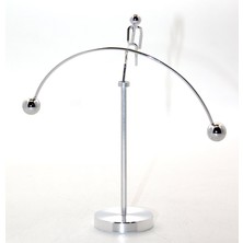 Ttt Newton Denge Adam Model 2