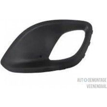 TŞT Kia Picanto Ön Sis Far Çerçevesı Sol 20152016  (Oem No:  865271Y510)