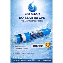 Ro-Star 80 Gpd Membran (Nsf)