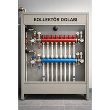 Dorello Metal Kollektör Dolabı | Yer Tipi / Duvar Tipi, Dayanıklı Çelik Gövde