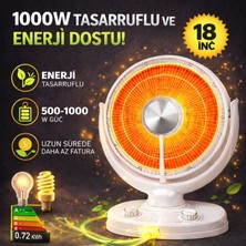 1000W Elektirik Vantilatör Tipi - Tasarruflu Seramik Hızlı Isınma Isıtıcı