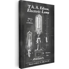 Tablofest Dikey Kanvas Tablo Edison Ampulü ve Mekanizması Patent Vintage Tablo Ev Ofis Duvar Dekoru