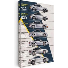 Tablofest Dikey Kanvas Tablo Porsche 911 Turbo Nesiller Tarihçesi Porsche Tablosu Ev Ofis Duvar Dekoru