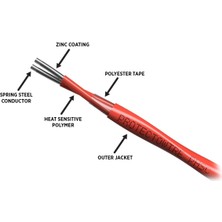 Protectowire PHSC220 - Epc 220° ( 105 °) Kablo