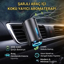 Coofbe 200MAH Şarjlı Zaman Ayarlı Otomatik 3 Kokulu Aroma Difüzörü Araç Kokusu Oda Kokusu Sensörlü LED Işıklı