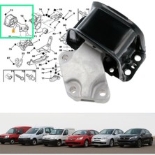 Zetoto 1.6 Hdi Sağ Motor Takozu (Yağlı) Peugeot 307 308 5008 Partner Tepee C4 1807GF