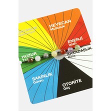 SHC4200 Çakra Doğaltaş Ip Bileklik
